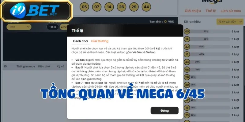 Mega 6/45 - Lô đề điện toán siêu hot cùng I9BET 2 Mega 6/45
